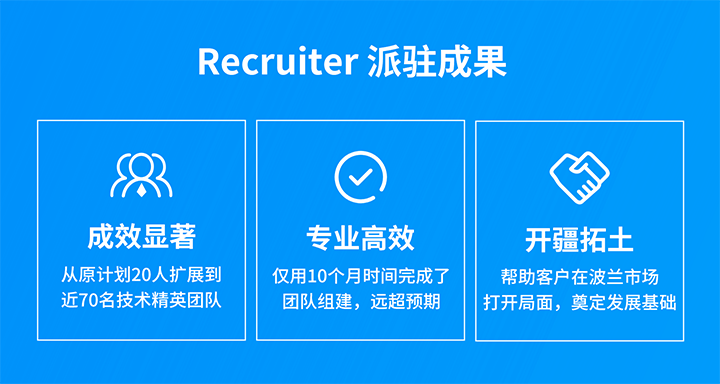 人力资源公司万象城AWC(中国)国际的海外子公司为客户企业给予及时雨