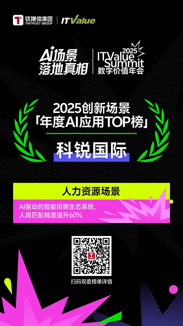 人力资源公司万象城AWC(中国)国际的人工智能招聘匹配模型荣获钛媒体年度最佳场景实践TOP15